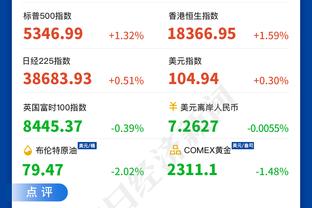 ?我50分了哦！唐斯三分轰进笑着比50动作~